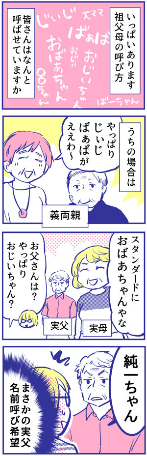 blog120