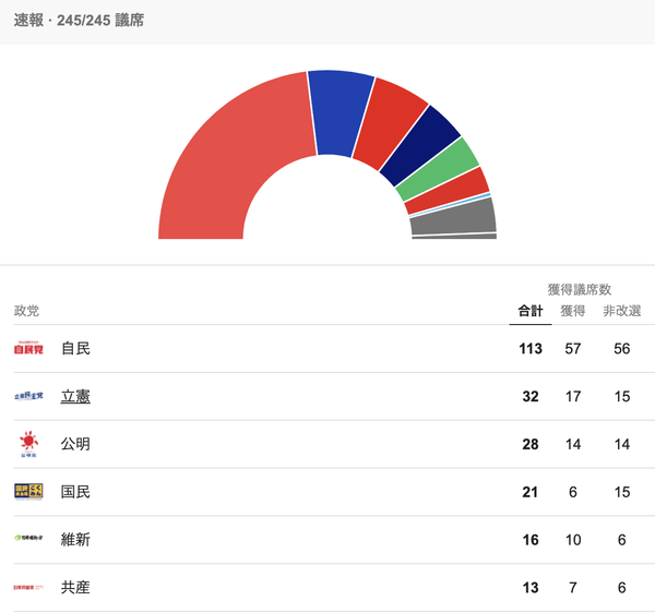 スクリーンショット 2019-07-23 16.31.34