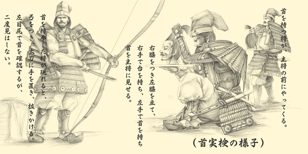 kub