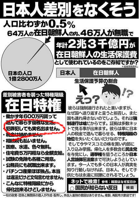 BlogPaint