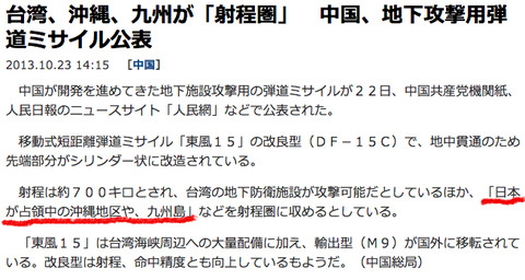 BlogPaint