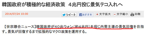 BlogPaint