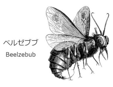 ハエの王