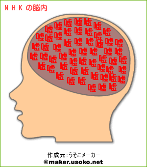 NHK
