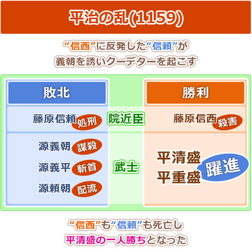 heianjidai_16b