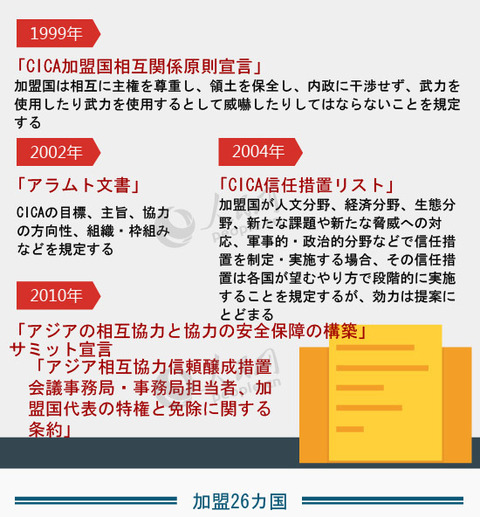 aji2