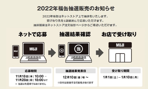 無印福缶2022-3