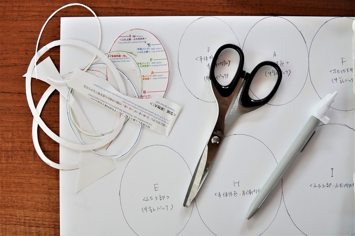 カルトナージュ5