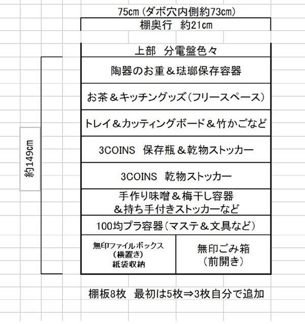 浅い棚寸法