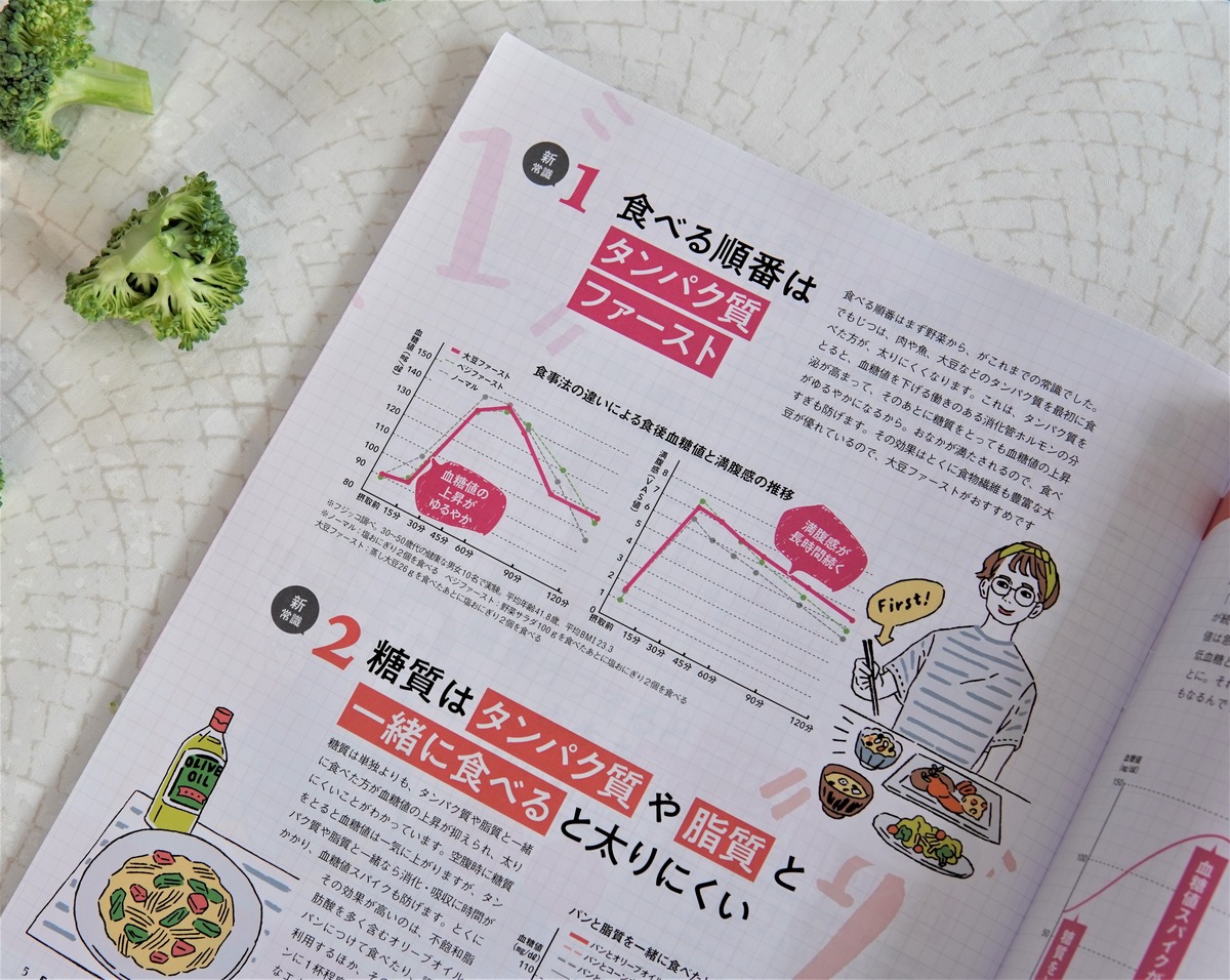 esse糖質オフ5