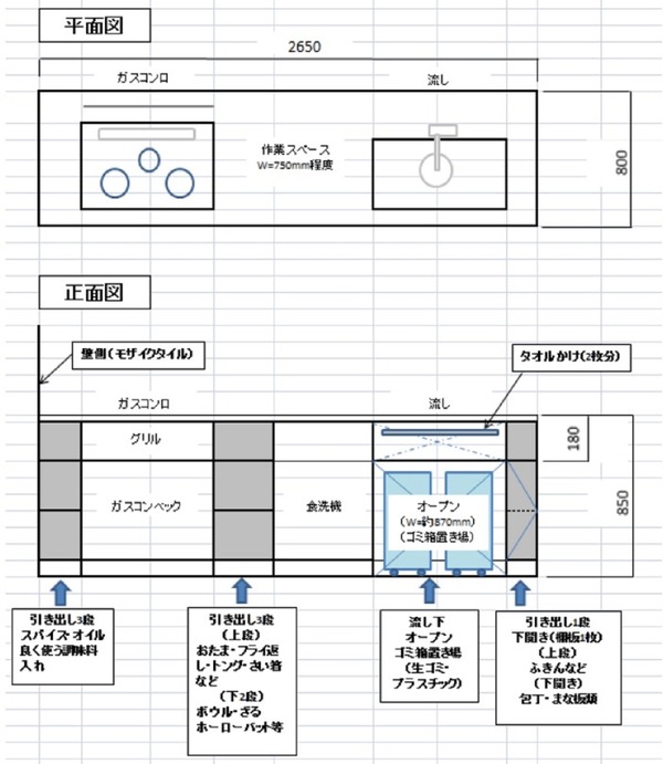 キッチン計画3