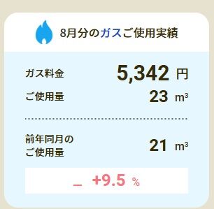 7月ガス代
