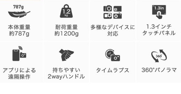 製品特徴 - コピー