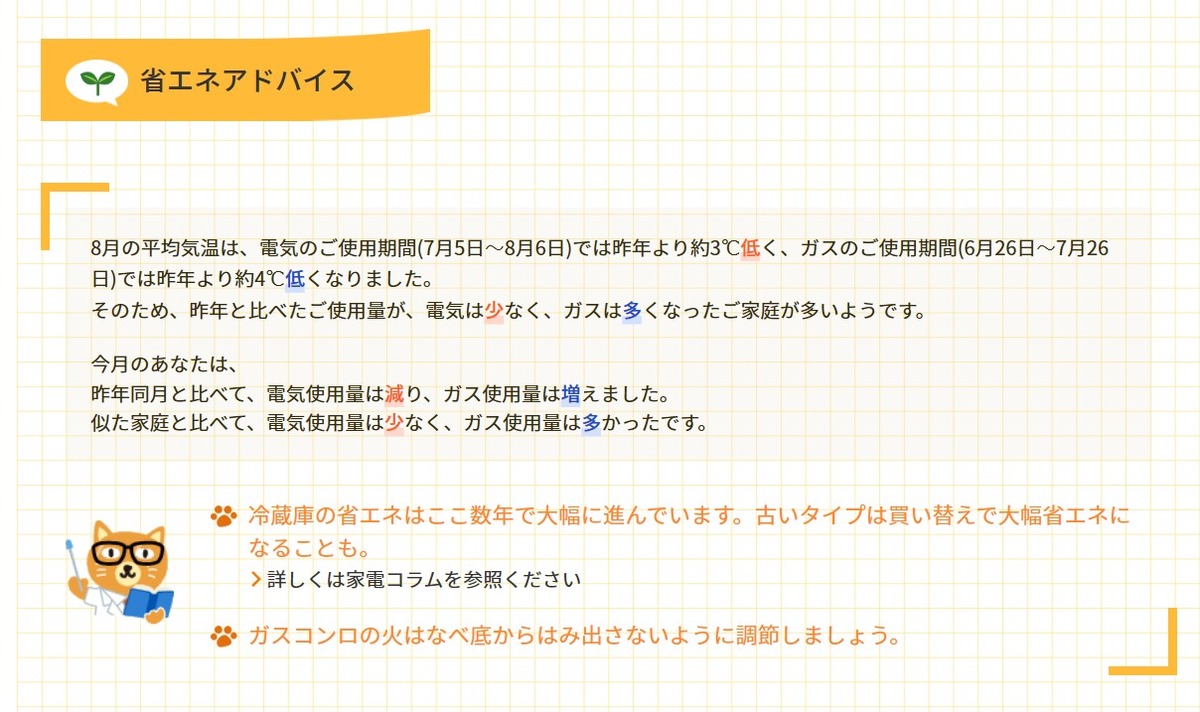 カテエネ12