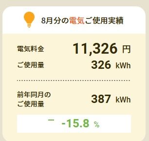 7月電気代