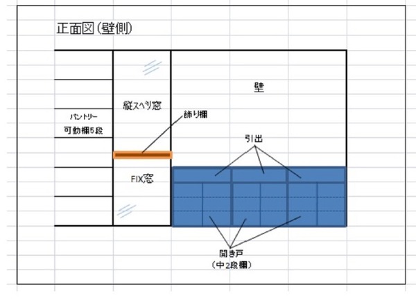 キッチン計画1