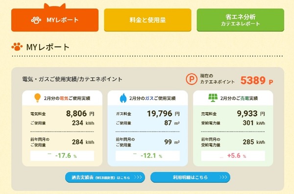 MYレポート