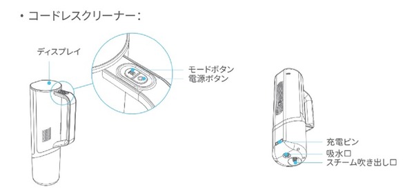 コードレスクリーナー