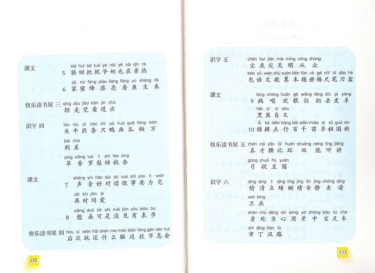 中国の小1国語教科書で中国語 生字表 中国の小学校 国語 教科書で中国語を勉強 中国の小1国語教科書で中国語 生字表 中国の小学校 国語 教科書で中国語を勉強