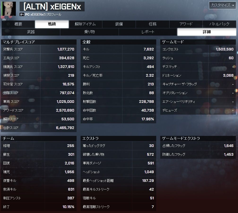 Eigenのまじめ なブログ Bf4