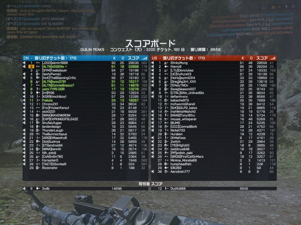 Eigenのまじめ なブログ Bf4 Eigenのまじめ なブログ Bf4