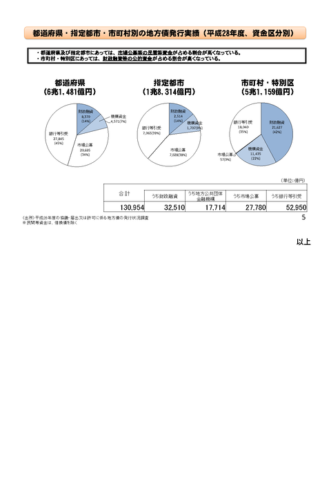 229議会質疑投稿5_ページ_3