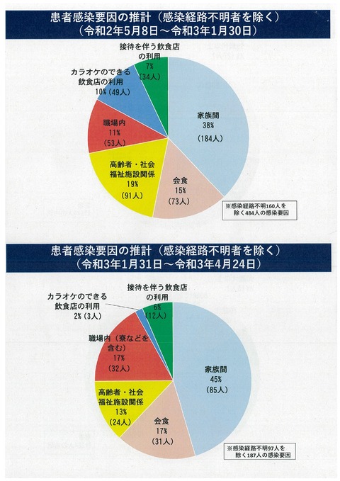 01_本部会議資料_page-0002