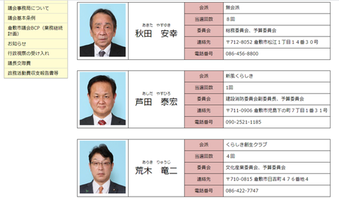 議員名簿