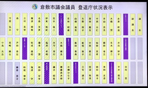 登退庁表示210615