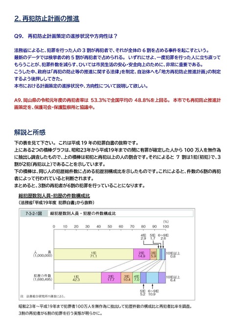 2111議会質疑投稿7_ページ_1