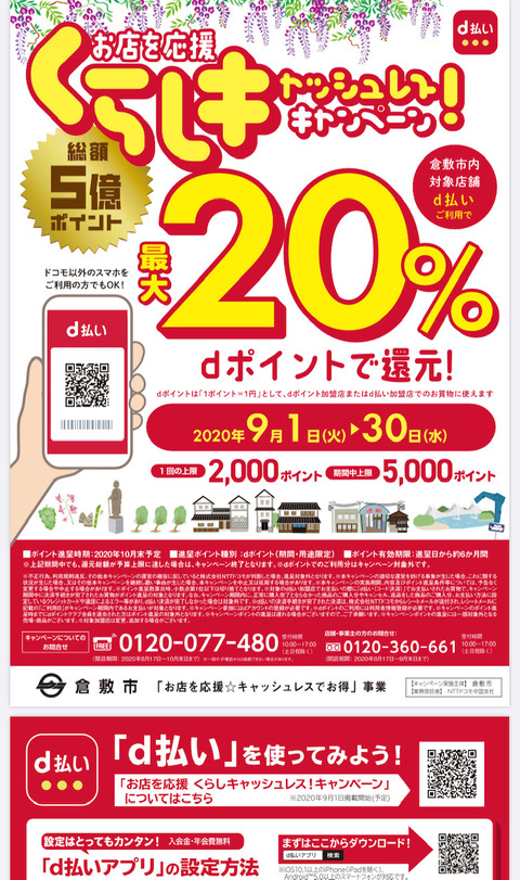 倉敷スマホ決済ポイント