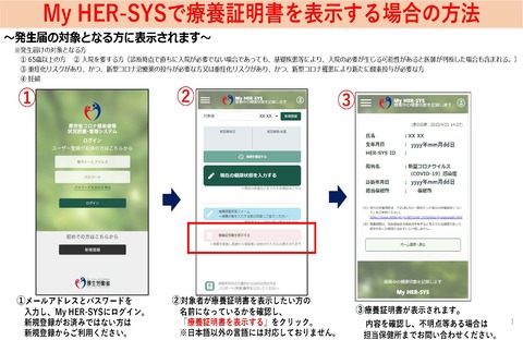 myhersys療養証明