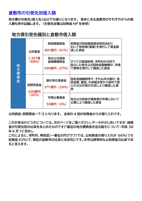 229議会質疑投稿5_ページ_2