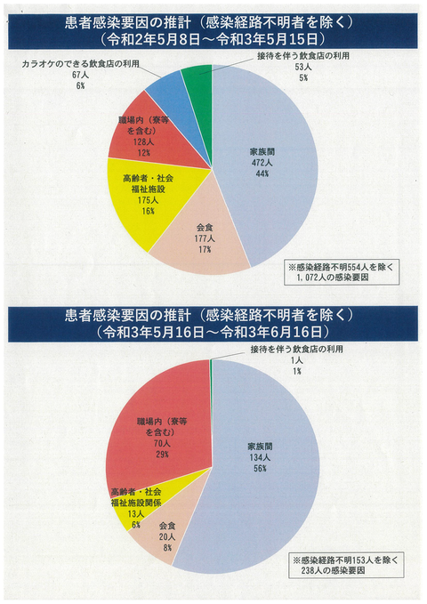 0617_資料議会３_ページ_05