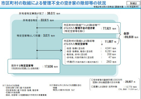 25.6.2021 8.37のイメージ