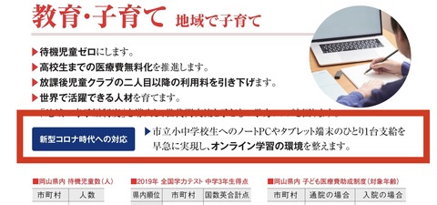 オンライン学習