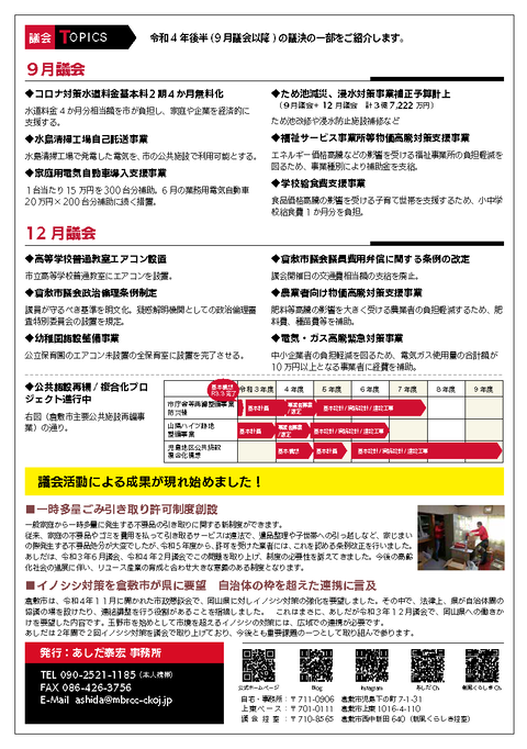 議会報告230218_ページ_4