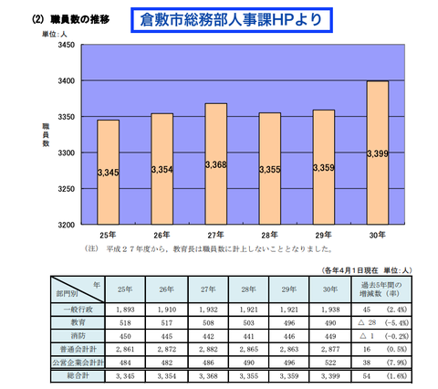 スクリーンショット 2020-04-13 22.21.26