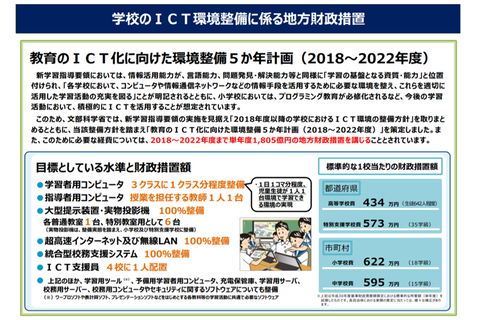 ギガスクール構想
