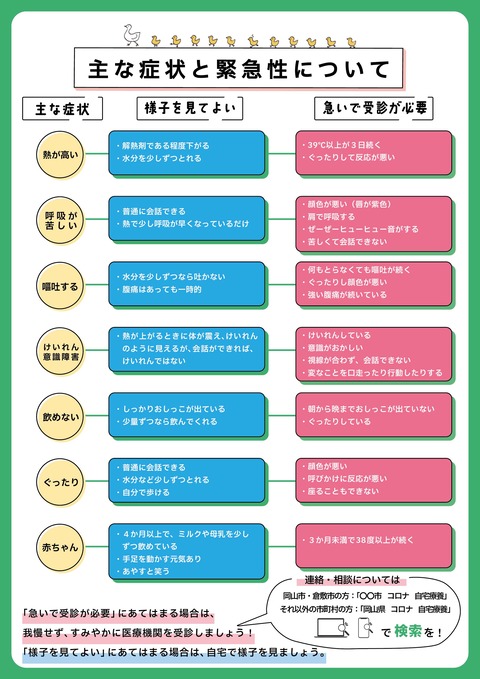 子どもがコロナに罹ったら_ページ_2