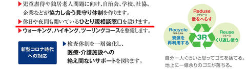 ひとり親相談窓口