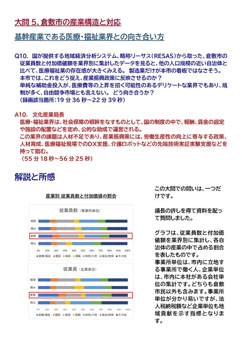 222議会質疑投稿10_ページ_1