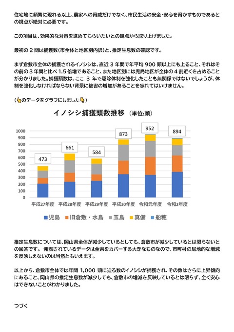 2111議会質疑投稿1_ページ_2