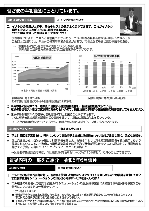 議会報告モノ240115(ura)