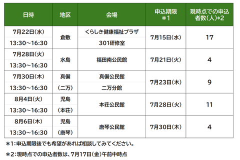 R8イノシシ被害対策セミナー