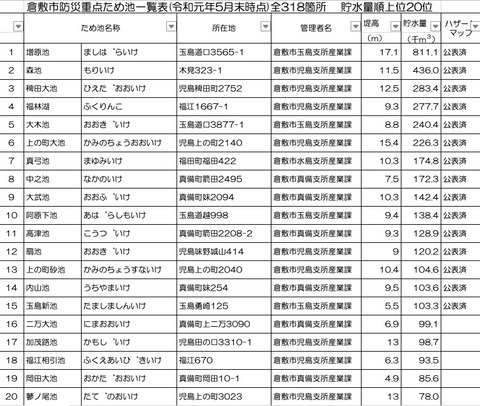 2020-04-02 22.57のイメージ