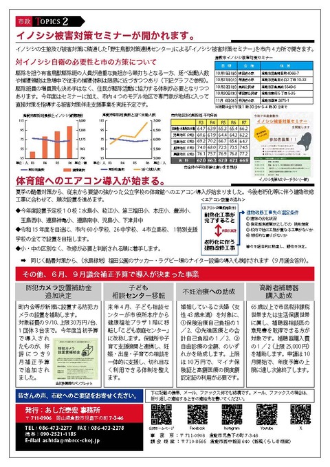 【完成版】議会報告202510_ページ_4