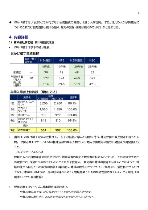 レポート　伊勢神宮おかげ横丁 改　2021211.docx_ページ_2