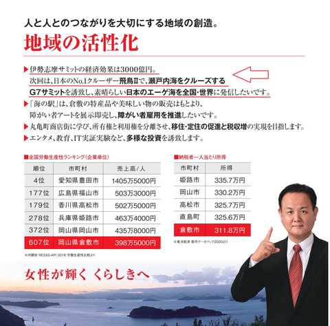 瀬戸内海クルーズサミット1