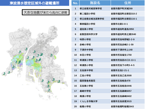 津波浸水想定外区域避難所